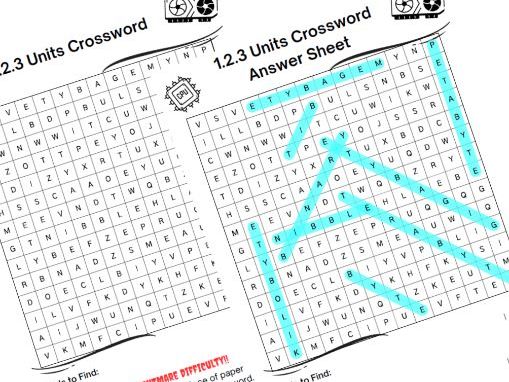 J277 GCSE 1-9 Computer Science 1.2.3 Units