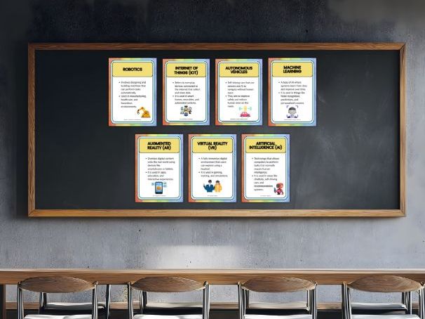 Emerging Technologies Posters (AI, IoT, VR, AR, Robotics) – GCSE Digital Technology