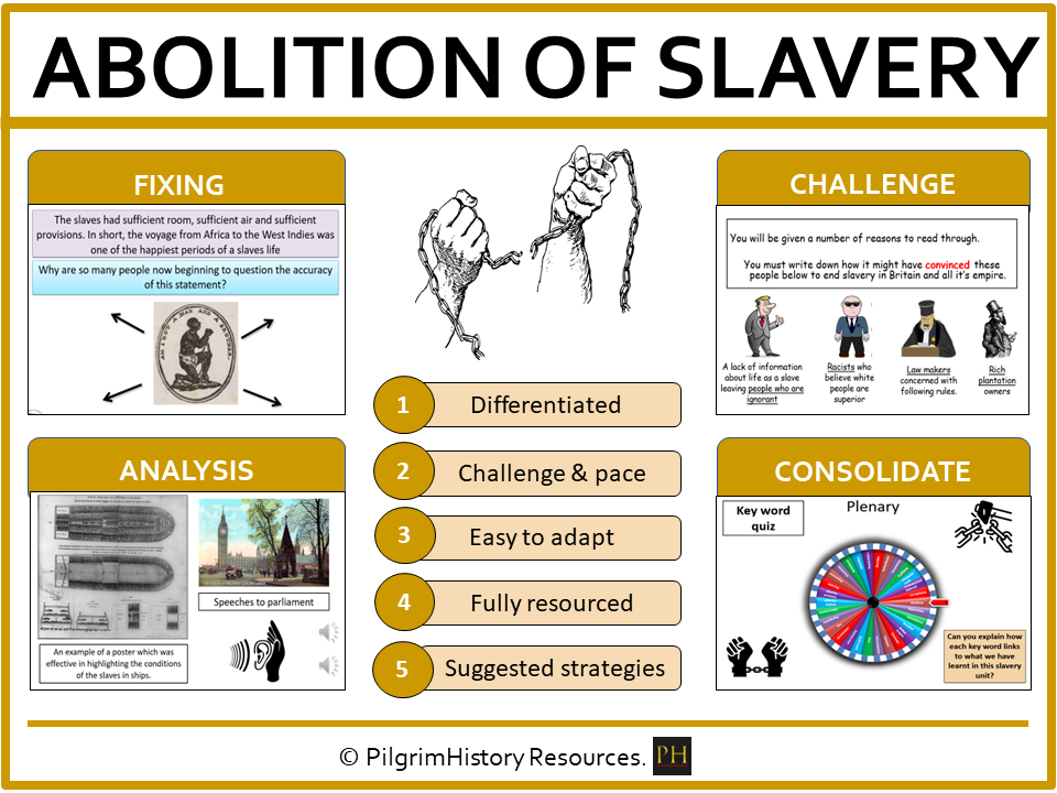 KS3 Slavery: Abolition of the Slave Trade