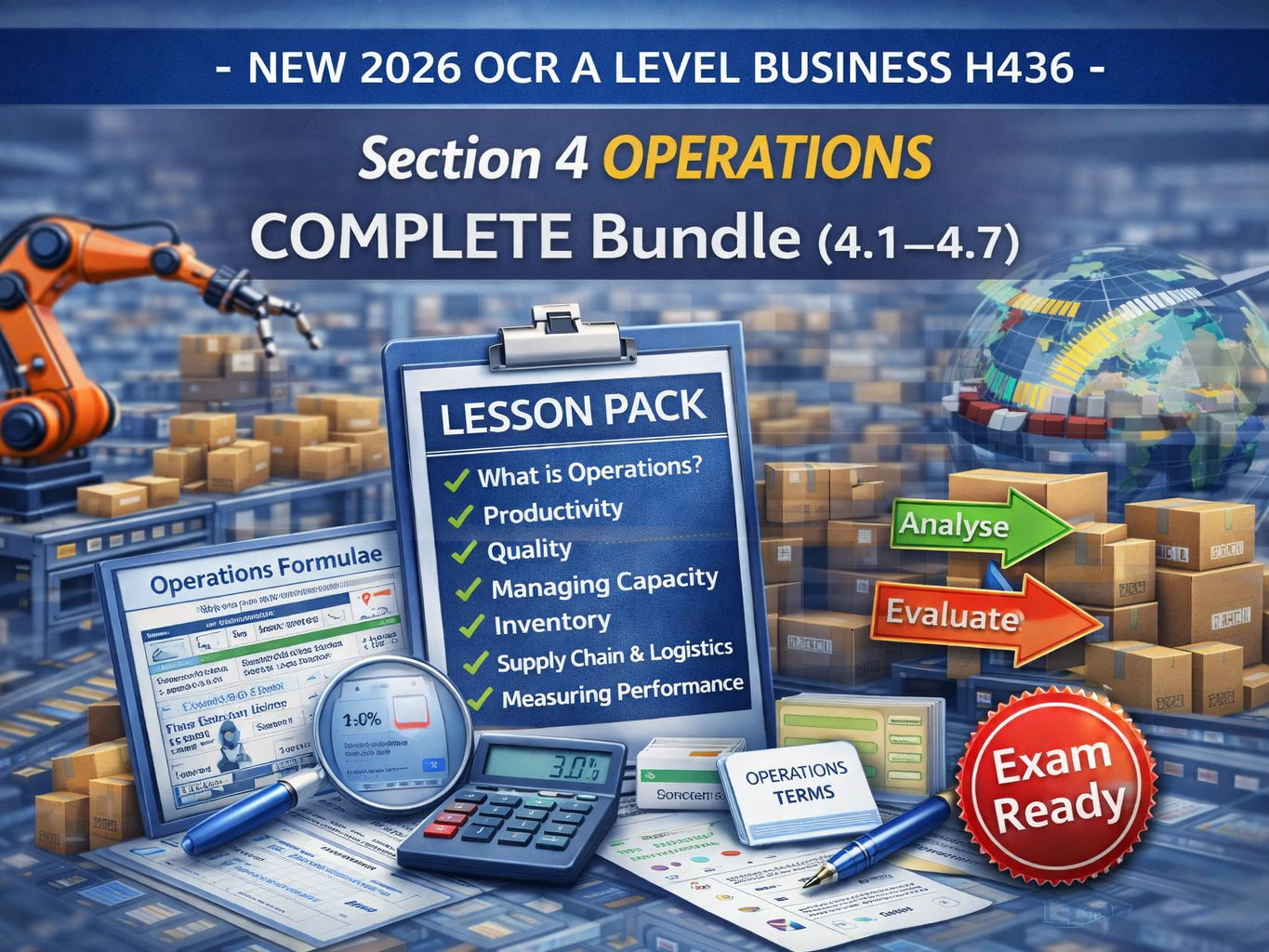 NEW 2026 OCR A Level Business H436 – Section 4 Operations COMPLETE Lesson Bundle (4.1–4.7)