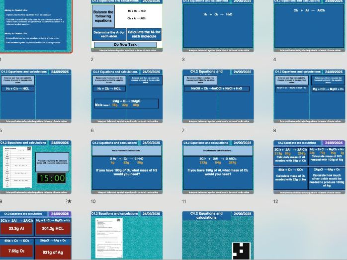 AQA GCSE Chemistry C4.2 – Equations and Calculations (H) | Editable Lesson, Worksheets & Answers + F