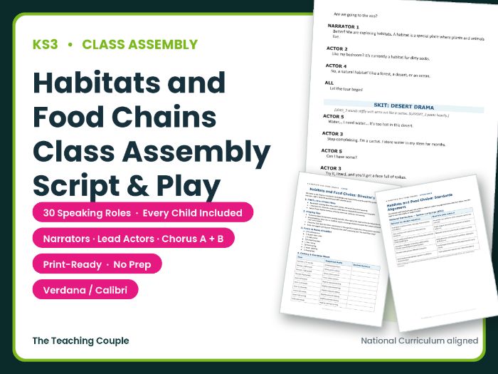 Habitats and Food Chains Class Assembly Script & Play | Years 7–10 | No Prep
