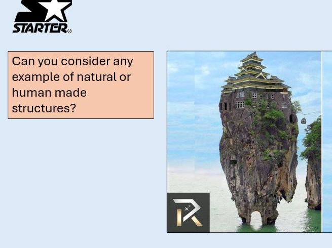 3.2.1 - 3.2.3 Types of Structures IB DT HL