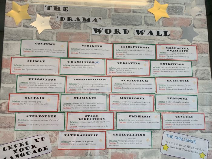 Drama and Theatre Word Wall Display