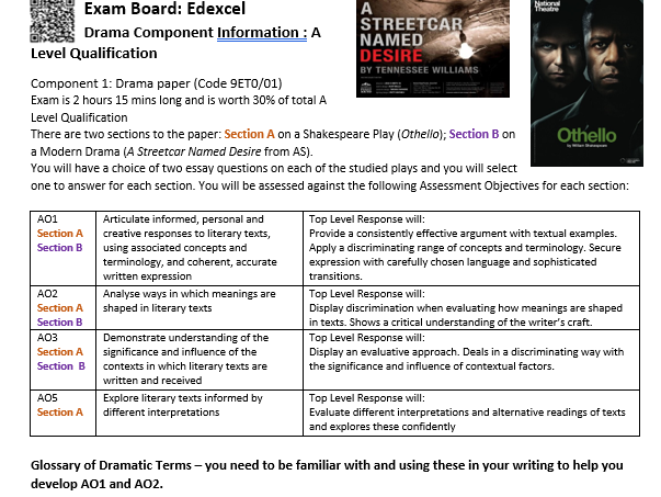 edexcel english literature a level coursework deadline