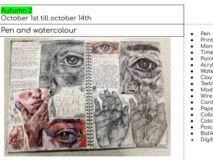Year 10 GCSE Art – Complete Scheme of Work & Sketchbook Project (Identity Theme)