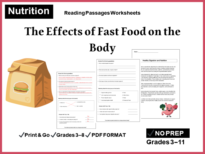 The Effects of Fast Food on the Body Reading Comprehension Passages & Questions Worksheets