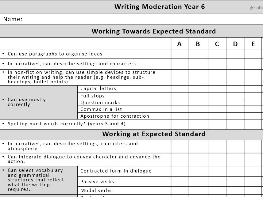 assessment 4 year handwriting Moderation Revised Writing  2017/2018 KS2 Year Document 6