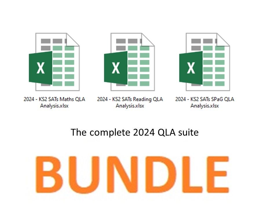 2024 Key Stage 2 SATs Question Level Analysis Tools (Maths, Reading and SPaG)