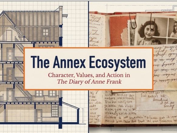 The Diary of Anne Frank – Novel Study Unit Complete Teaching Pack | Year 7–8 Eng