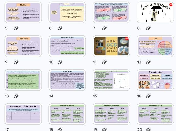 A Level Psychology: Characteristics of the Disorders - Clinical Psychology NEW AQA 2025 Spec