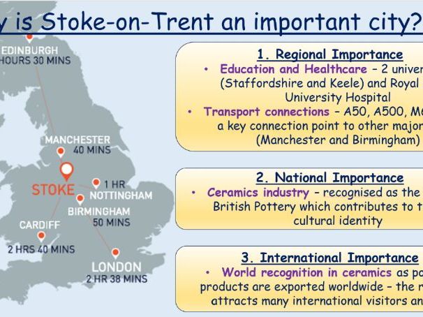 GCSE 1-9 AQA UK Urban Change Unit