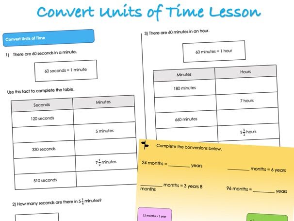 Year 5 Converting Units - Convert Units of Time Lesson