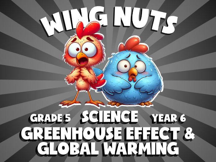 Greenhouse Effect & Global Warming WING NUTS Science Game | No-Prep Year 6 Review Activity