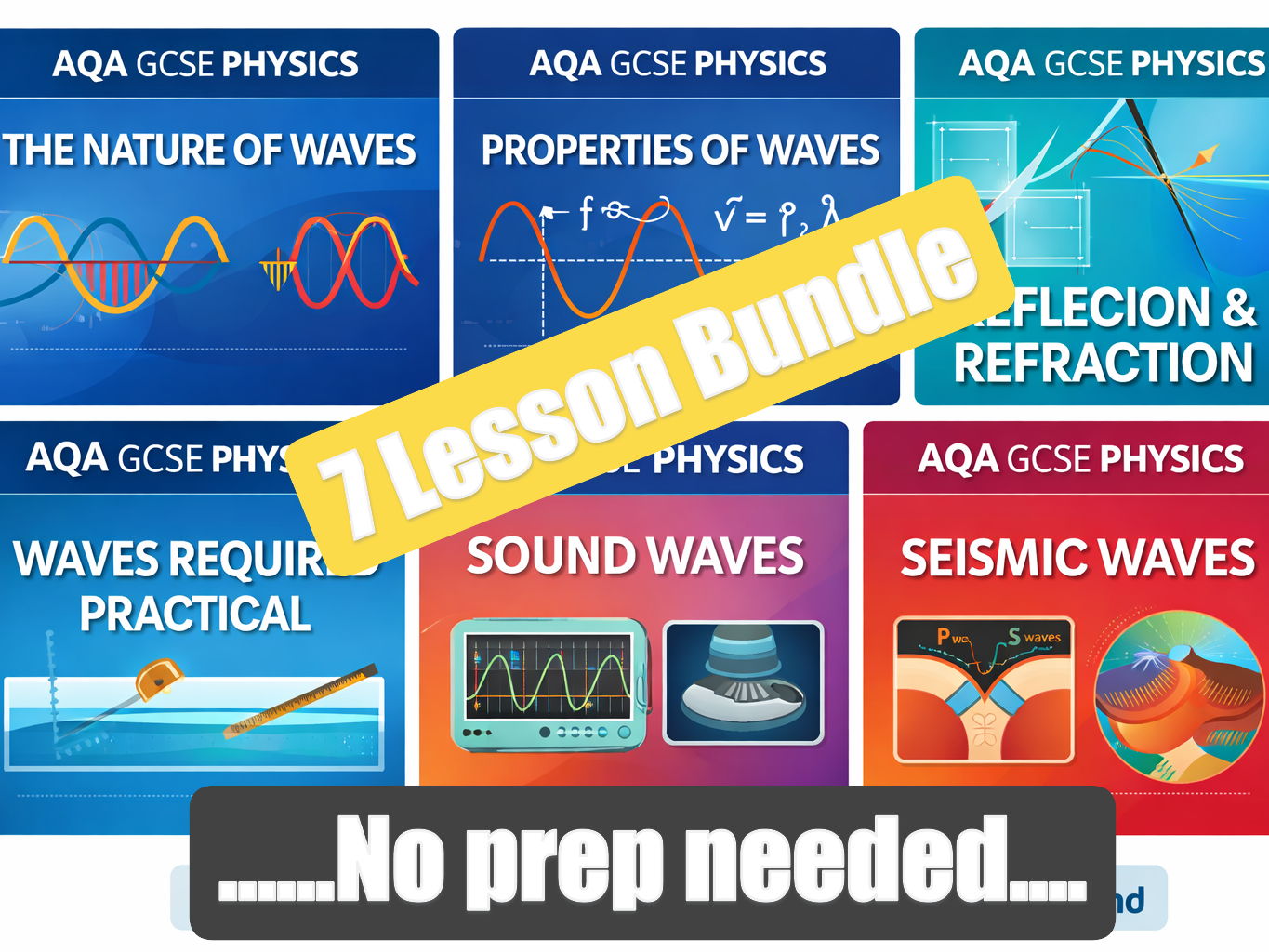 AQA GCSE Physics P6 Waves Unit | Full Lesson Bundle | Reflection, Refraction, Sound, Ultrasound & Seismic Waves