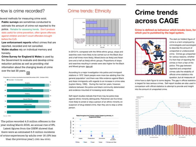 Crime trends in CAGE