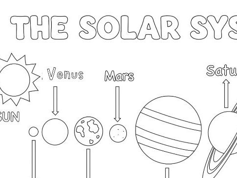 Solar System Planets Colouring Page