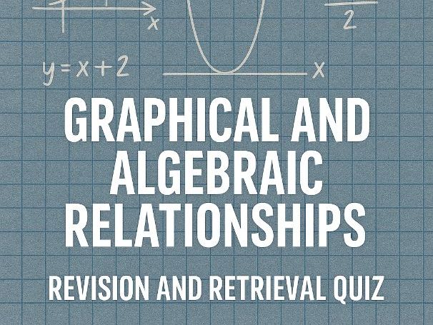GCSE Maths Higher Tier – Topic 9: Graphical and Algebraic Relationships Revision and Retrieval Quiz