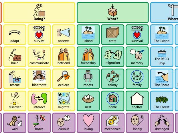 The Wild Robot - Colourful semantics core board