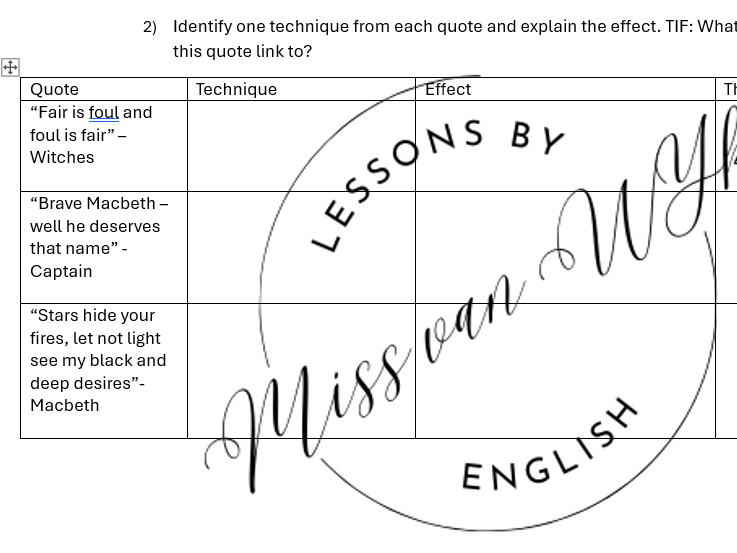 GCSE Literature Homework Booklet