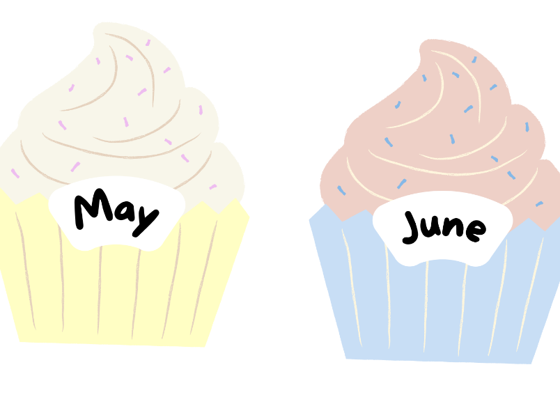 Birthday cake display