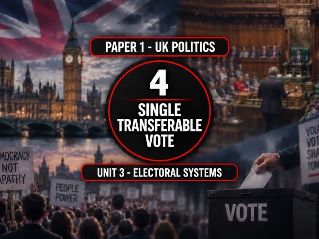 4 Electoral Systems - Different Electoral Systems - Single Transferable Vote