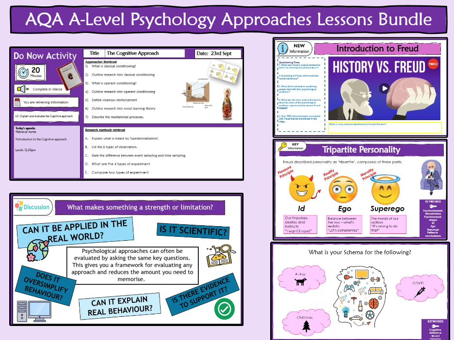 AQA A Level Psychology – Approaches Resource Bundle | Lessons & Worksheets