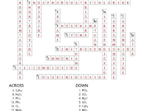 Covalent compounds