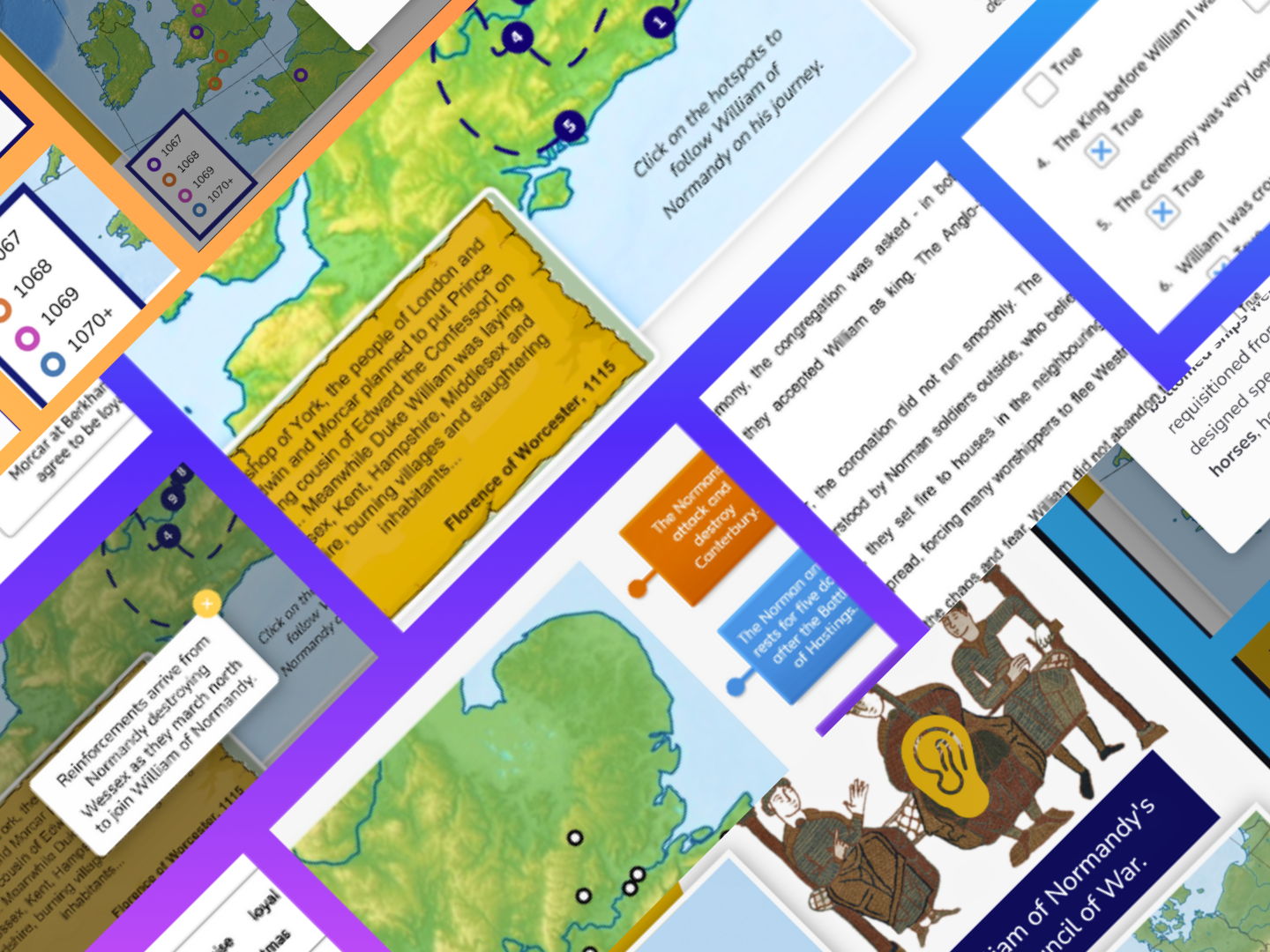 Common Entrance Making of the UK/GCSE History - William of Normandy Interactive Resources Bundle