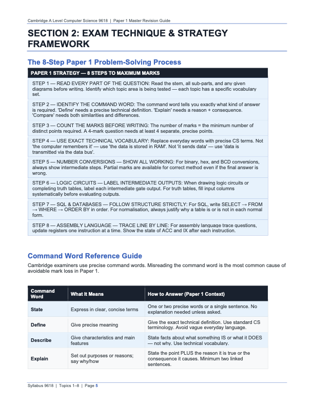 Containment Computer Science 9618 CIE AS & A level Computer Science 9618 Paper 1 Master Revision Guide I ...