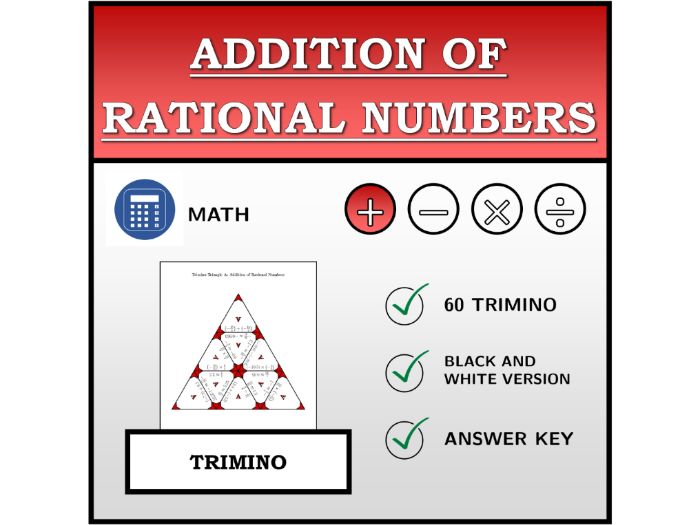 Trimino | Addition of Rational Numbers | Math Activity