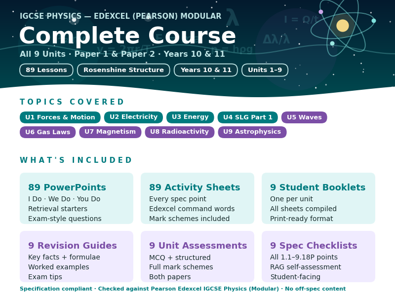 IGCSE Physics: Complete Course | Edexcel Modular | All 9 Units | Years 10 & 11