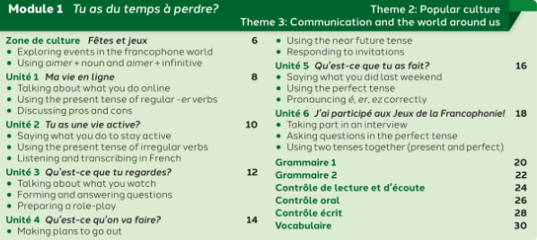 NEW 2026 GCSE French. Higher/ Rouge. Module 1: Tu as du temps à perdre? Zone de Culture and Units 1-5