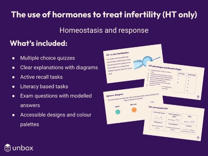 4.5.3.5 The use of hormones to treat infertility (HT only)