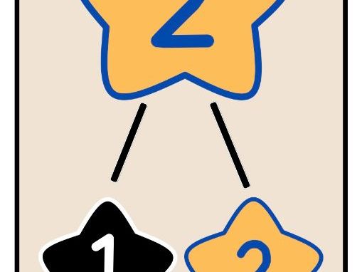 Maths Posters - Prime Numbers