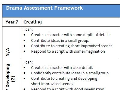 KS3 Drama Assessment Framework
