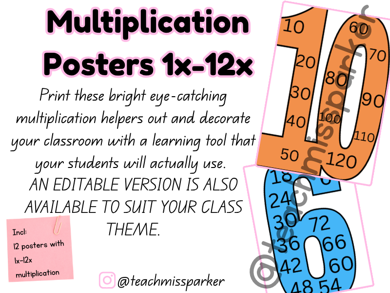 Multiplication Wall Decor
