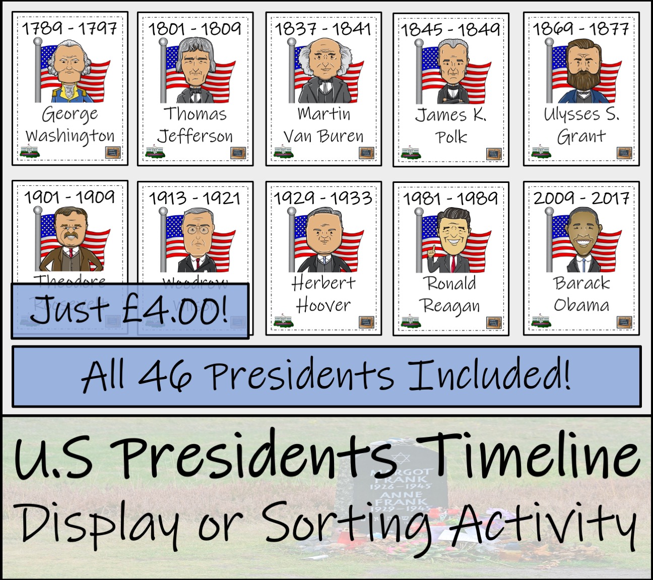 Timeline Of Presidents