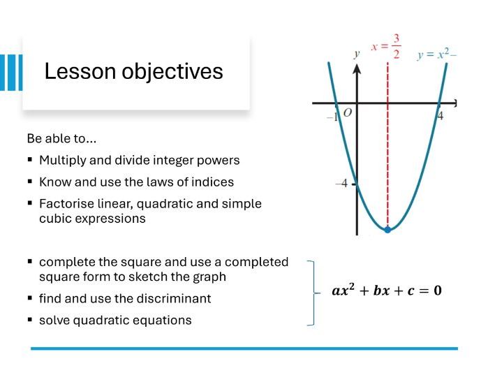 CAIE 9709 P1 Quadratics Complete Unit PPT (130+ Slides)