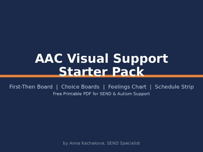 AAC Visual Support Starter Pack