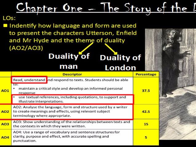 Jekyll and Hyde  SOW for 1-9 GCSE