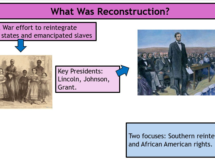 AQA History 1K  Reconstruction revision
