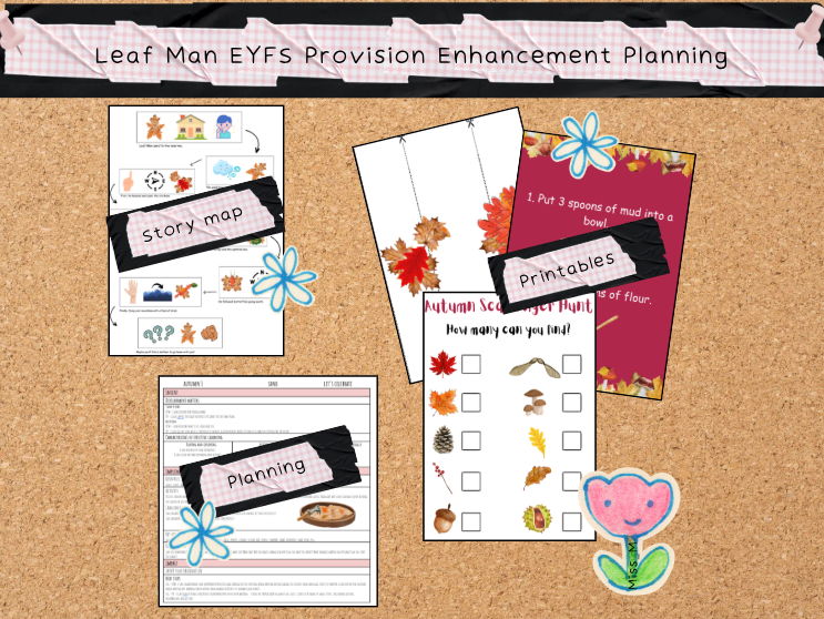 Leaf Man EYFS Provision enhancement planning