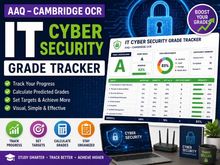 OCR IT Cyber Security Grade Tracker