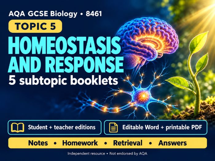 AQA GCSE Biology Homeostasis and Response | Editable Notes and Activities