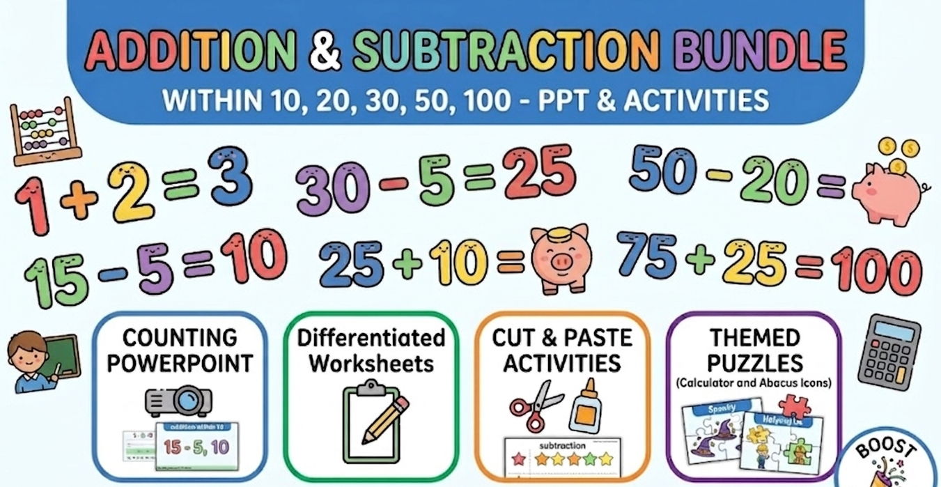 Mastering Addition & Subtraction: Ultimate Number Sense Bundle