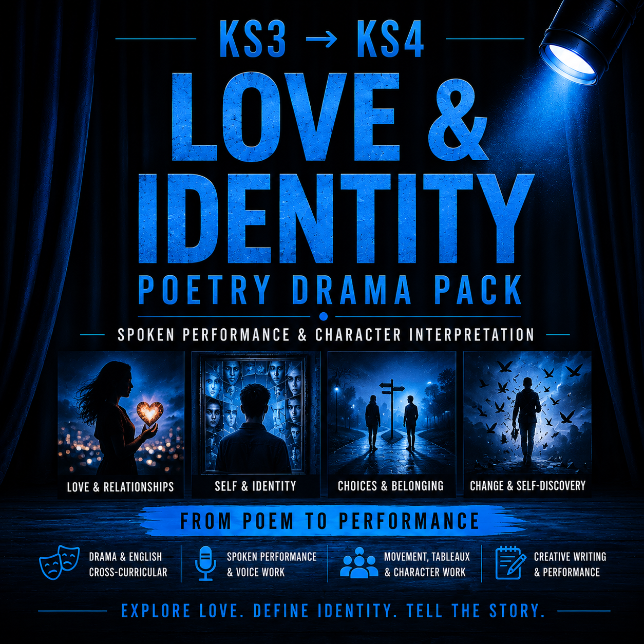 KS3–KS4 Love & Identity Poetry Drama Pack | Spoken Performance & Character Interpretation | From Poem to Performance