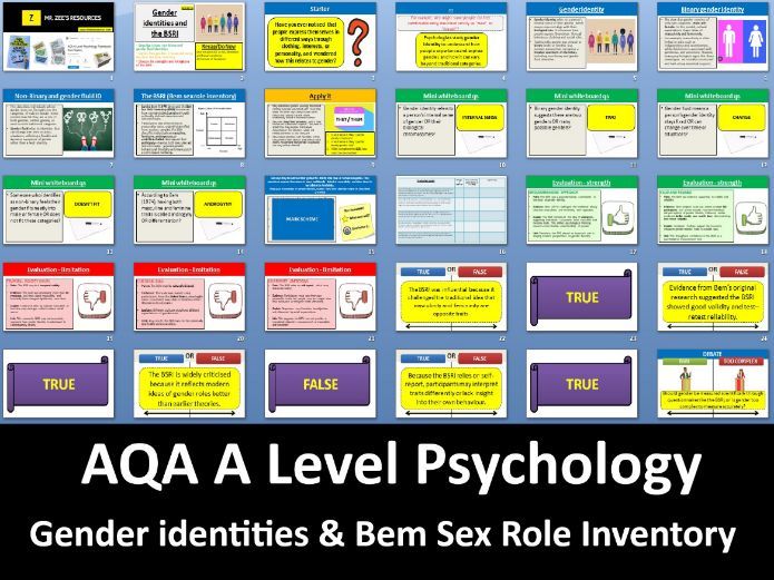 Gender identities & the BSRI | For the updated 2025 spec - AQA A Level Psychology (Gender)