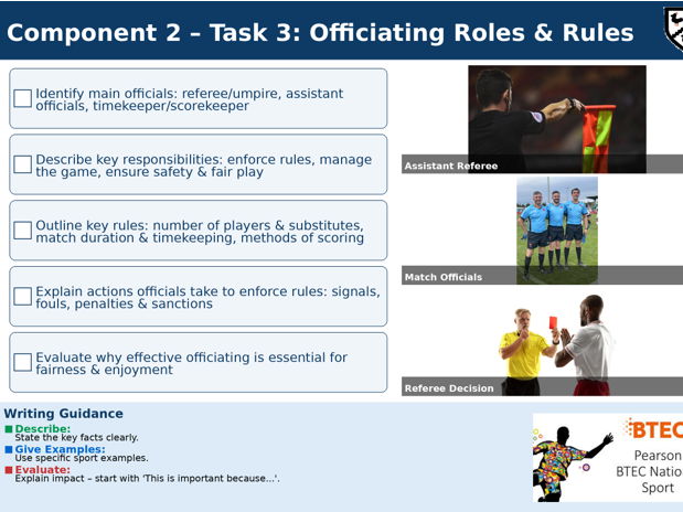 BTEC Sport Component 2 Check Lists – Complete Coursework Support Pack (Tasks 1–4B)