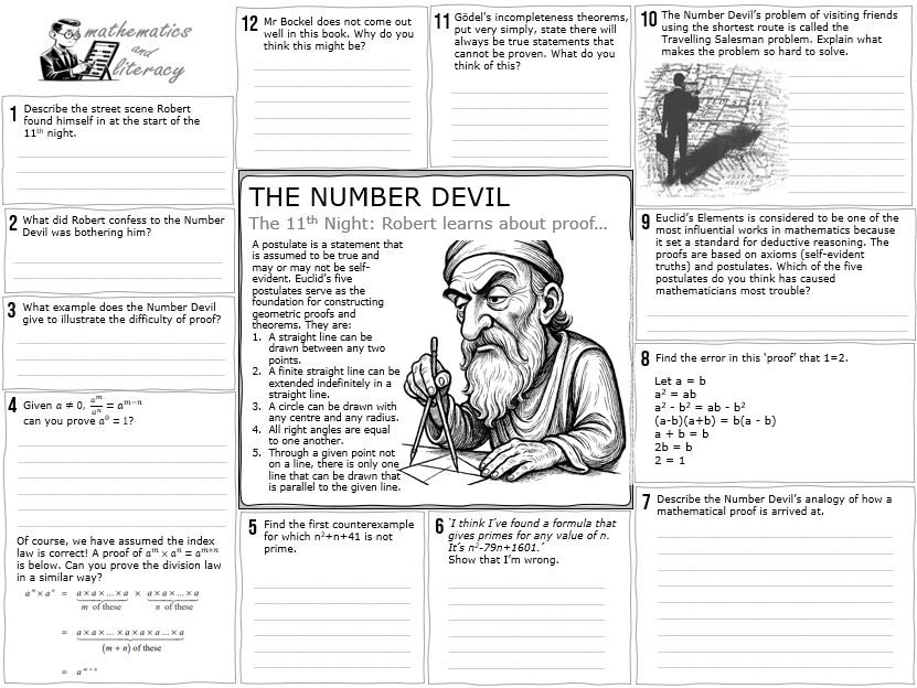 The Number Devil - The Eleventh and Twelve Night